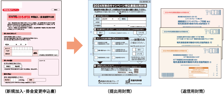 新規加入・掛金変更申込書,提出用封筒,返信用封筒