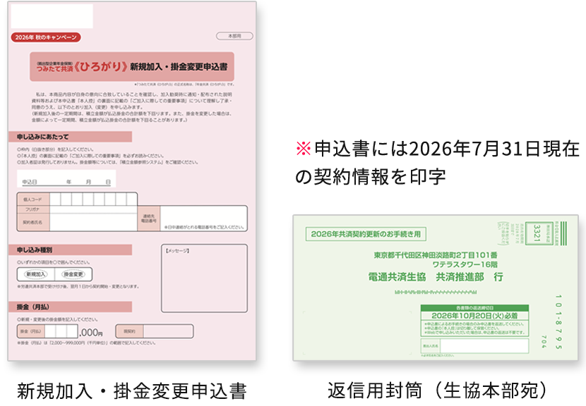 新規加入・掛金変更申込書 / 返信用封筒(生協本部宛)