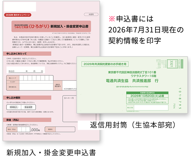 新規加入・掛金変更申込書 / 返信用封筒(生協本部宛)