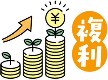 複利